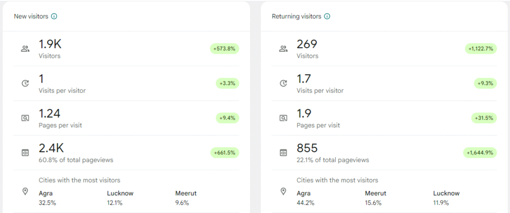 Advertise With Us 1 web1
