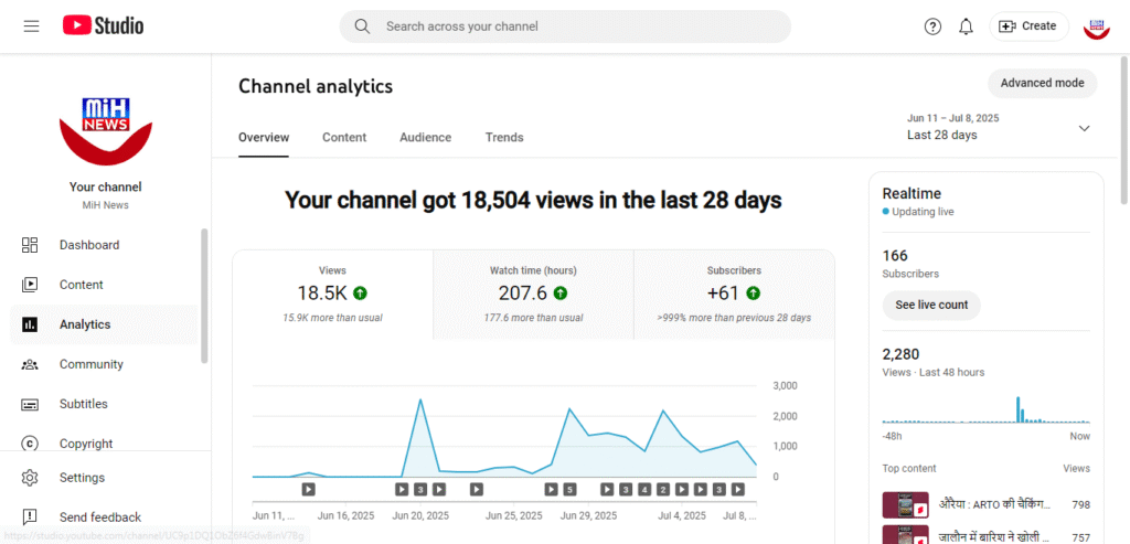 Advertise With Us 3 youtube