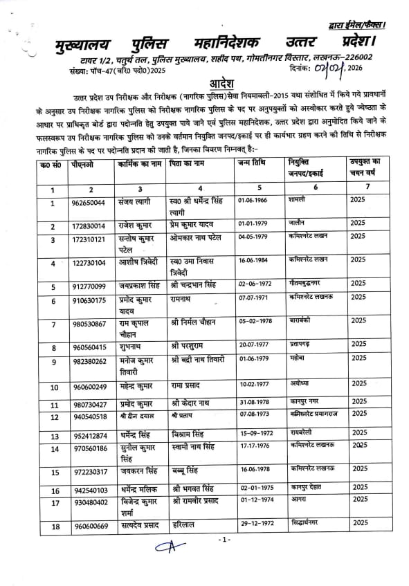 अछल्दा थाना प्रभारी पंकज मिश्रा को निरीक्षक पद पर मिली पदोन्नति 4 1004384424